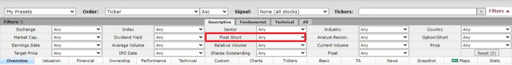 Short Squeeze Scanner